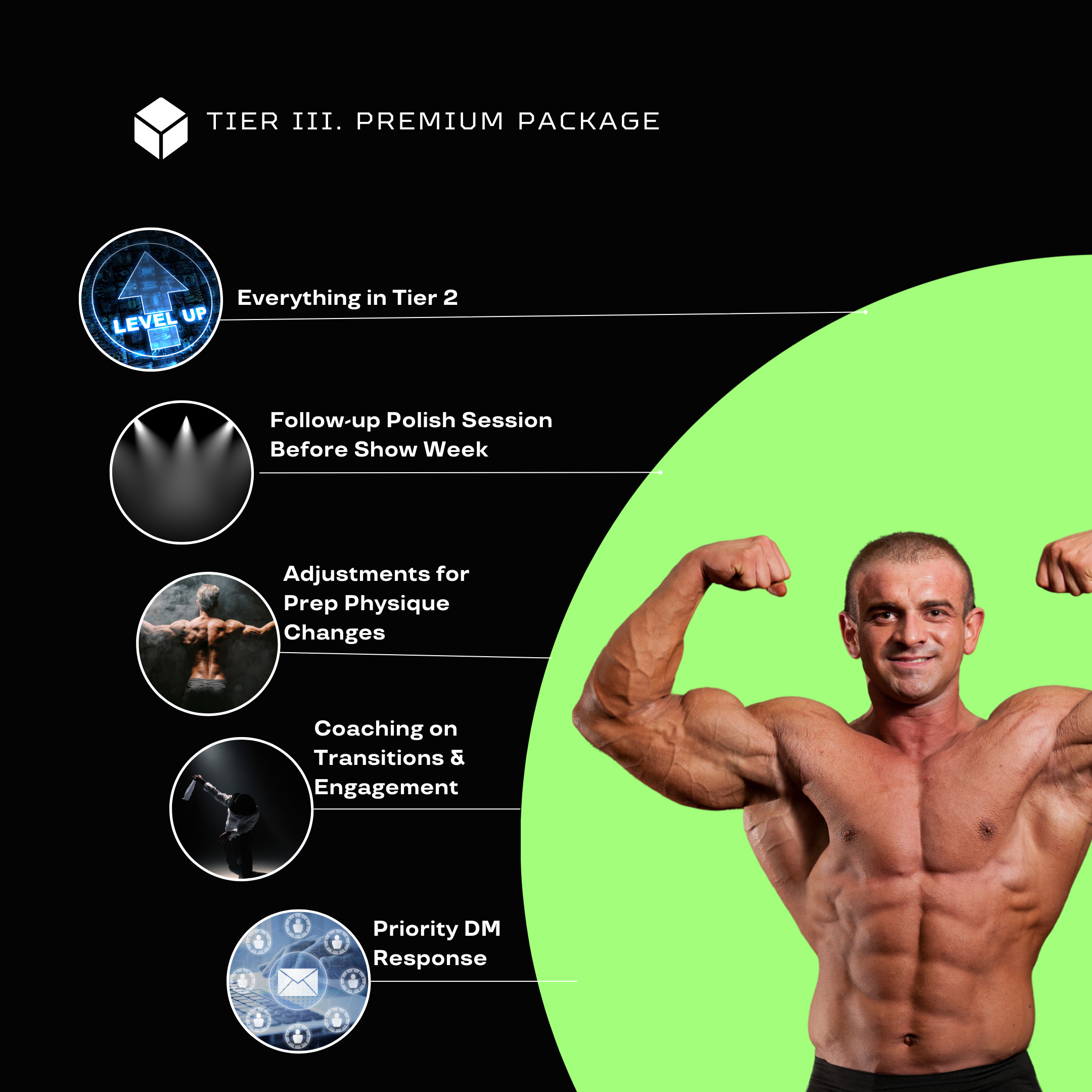 LEANFORM FITNESS