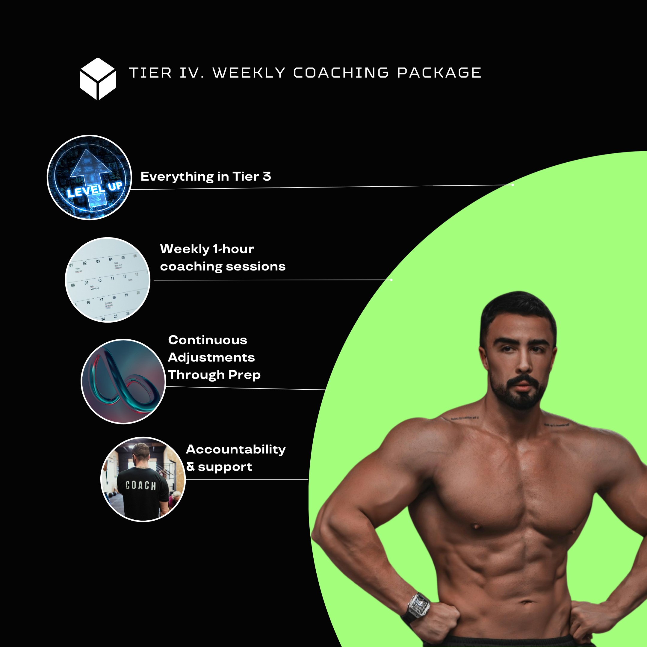 LEANFORM FITNESS